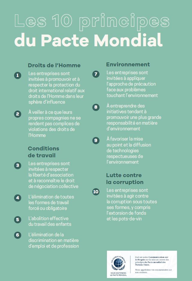 les 10 principes du Pacte Mondial
