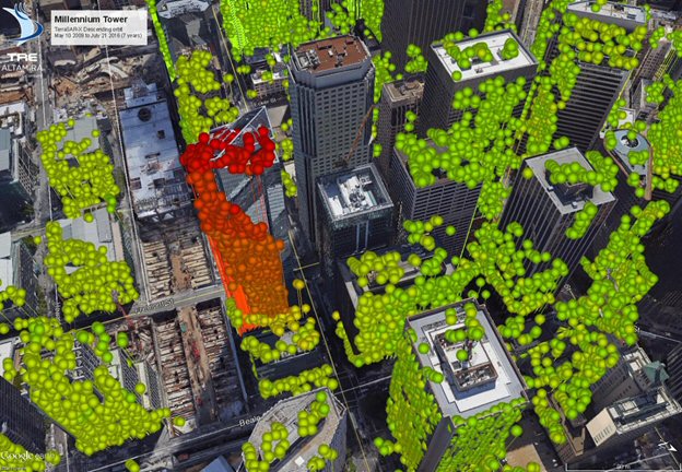 San Francisco Millenium Tower: InSAR results by TRE ALTAMIRA