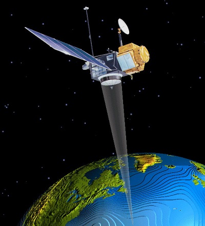 satellite TOPEX POSEIDON