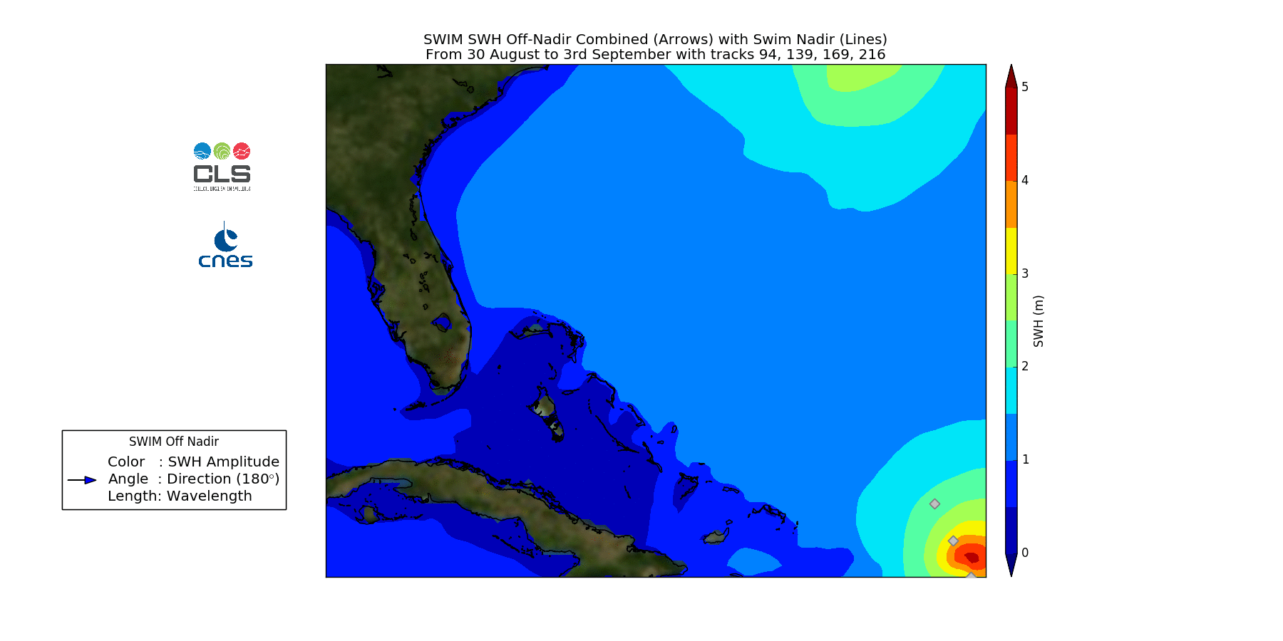 CFOSAT Dorian wave model