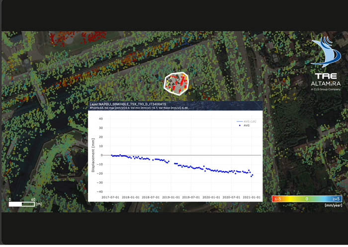 image InSAR hopital Naples