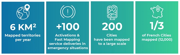 CLS land management key figures