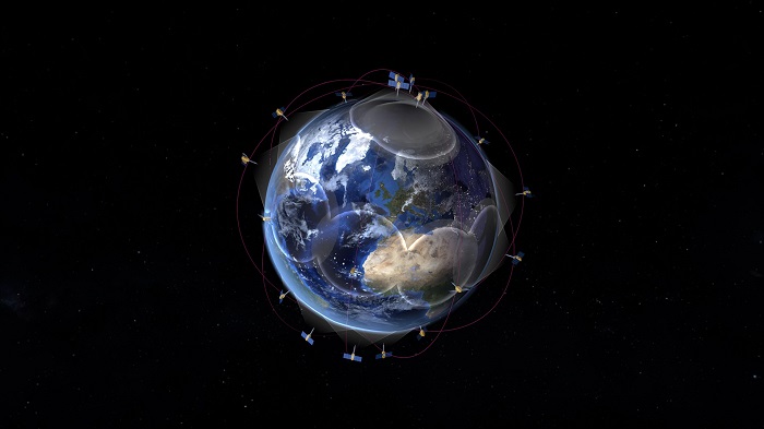 Kinéis constellation