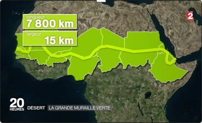 la grande muraille verte