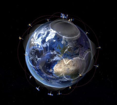 satellites