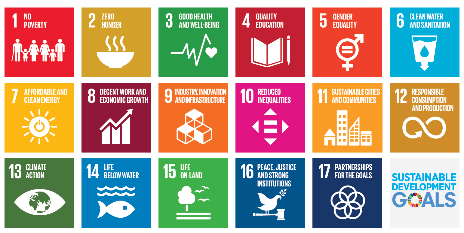 SDG-Poster-no-UN-Logo