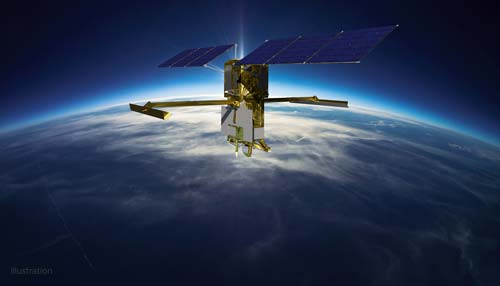 Satellite SWOT
