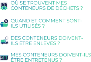 Fonctionnalités EAZYTRACK