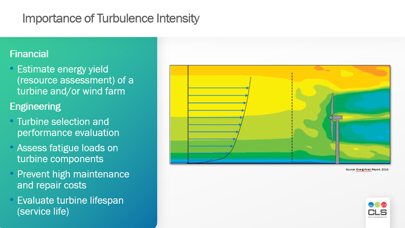 offshore turbulence intensity priciple