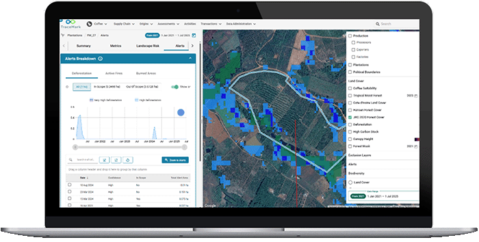 Geospatial insights for action