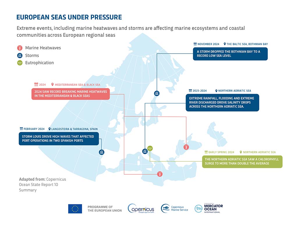 European Seas under pressure