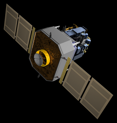 observatoire solaire spatial SOHO