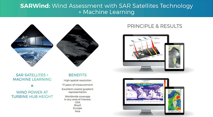 SARwind: wind assessment with SAR satellites technology and machine learning