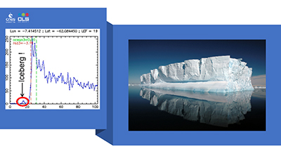altimetry curve for iceberg detection